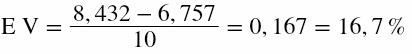 example value