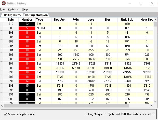 rigged game betfair