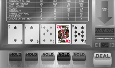 Should You Keep the High Card in Video Poker?