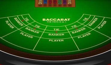 Baccarat Streak-Swinging Strategy