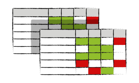 BLACKJACK CHARTS