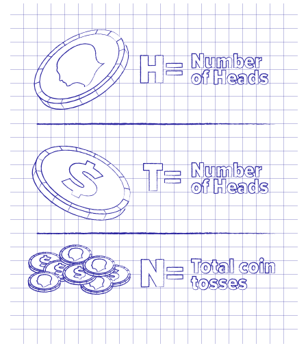 Coin Toss Legend