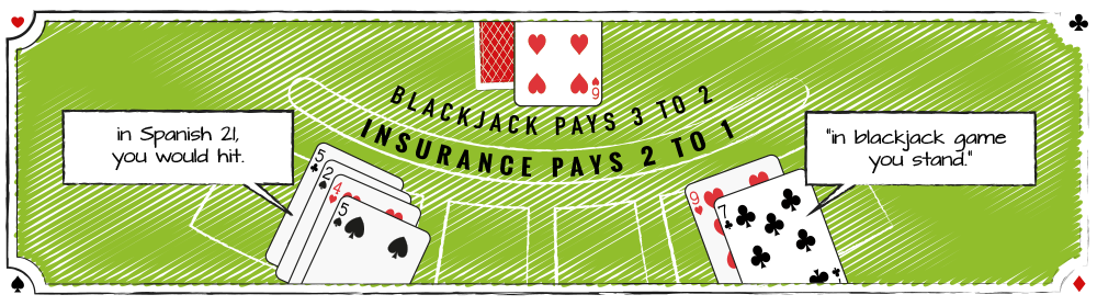 Blackjack Example