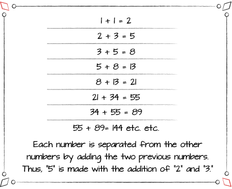 Sequence seems universal