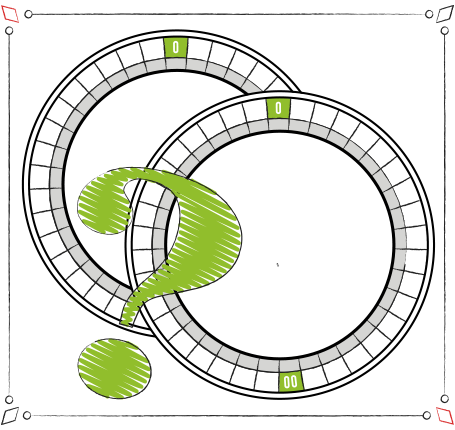 Single or double zero roulette wheel