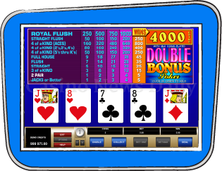 THE DOUBLE BONUS POKER PAY TABLE