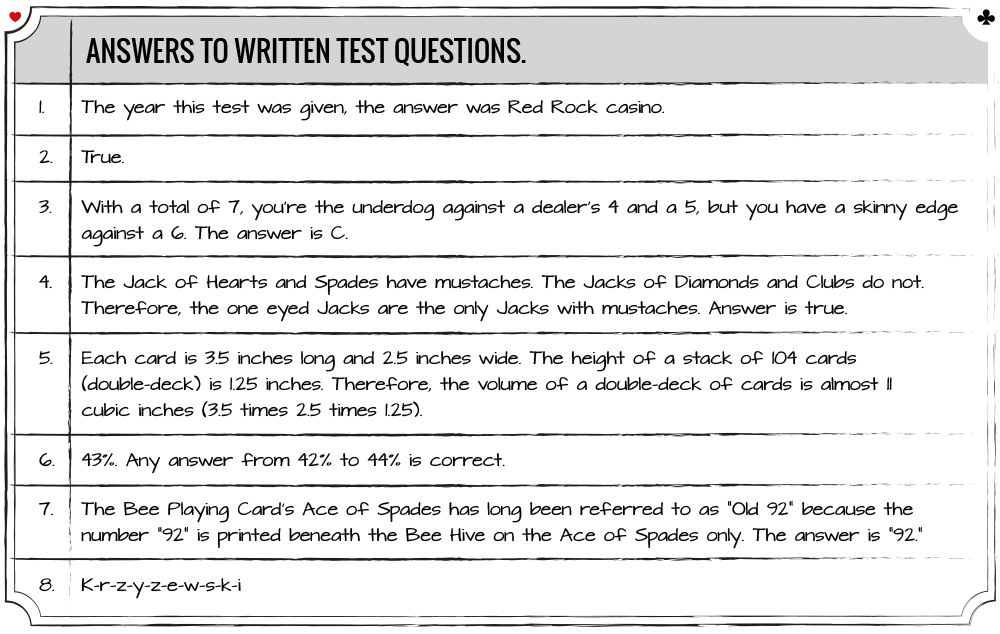 Test Yourself - Answers