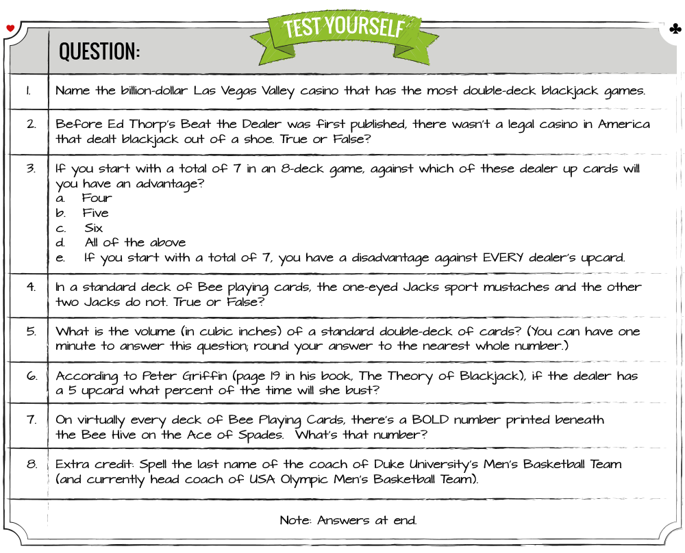 Test Yourself - Blackjack ball