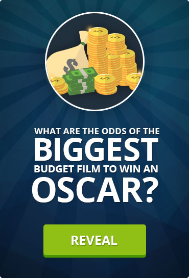 DO BIG BUDGETS MEAN BIG PRIZES?