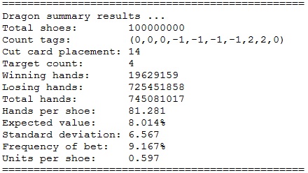 Dragon summary results