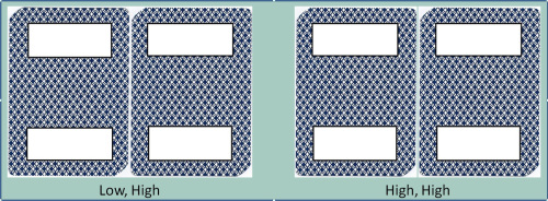 When the initial four cards are dealt face down, the AP may see something like the following, corresponding to Low, High vs. High, High