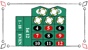 five number bet roulette