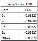 lucky nines, EOR