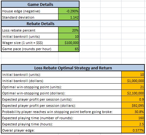 Game Details