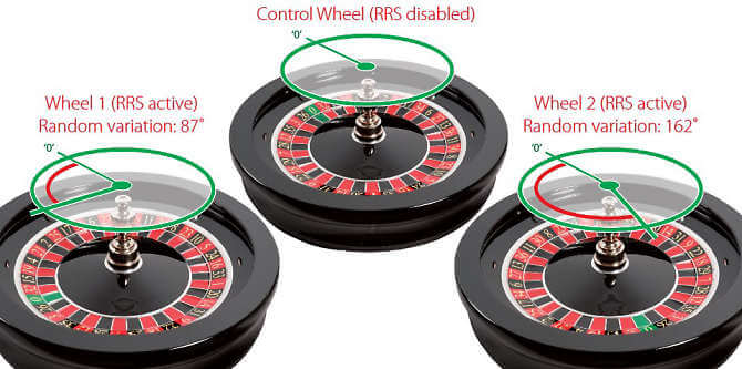 Cammegh mercury RSS electronic wheel