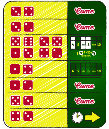 How to shoot dice: Roll Sequence for Shooting Dice