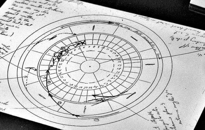 roulette computer calculation diagram