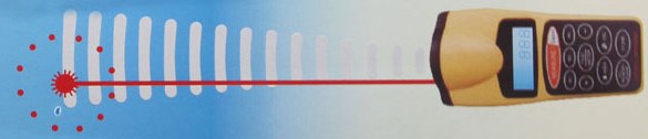 ultrasonic distance measure roulette