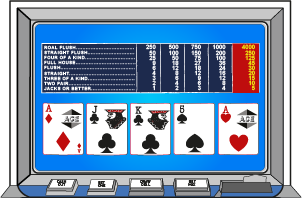 Video Poker Guide