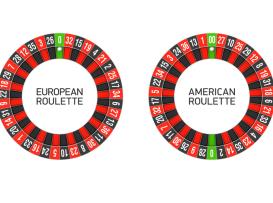 Roulette Wheel comparisons