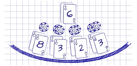 Blackjack Split Table