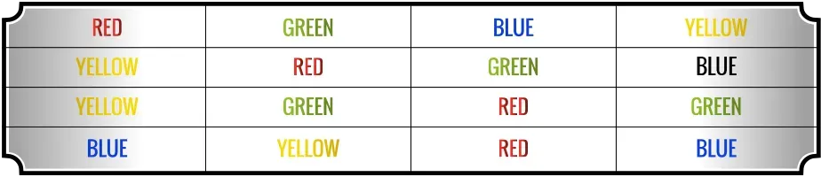 Color segment table