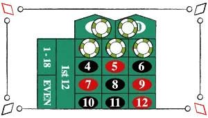 five number bet roulette