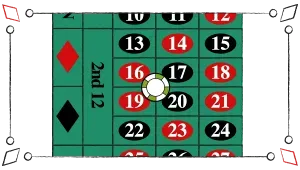 corner bet roulette