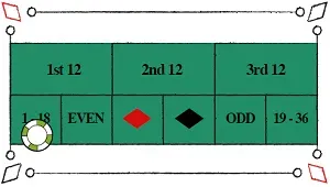 high low roulette bet