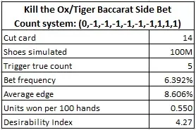 kill the ox/tiger baccarat side bet count system