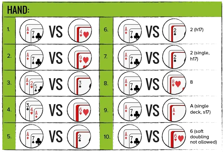 how to play soft 18 blackjack quiz